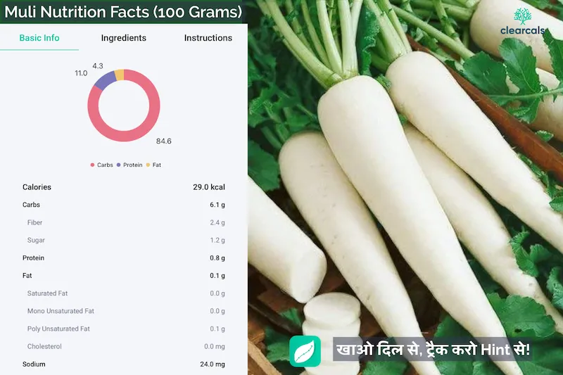 मूली में कैलोरी, पोषण और फायदे: सही तरीका, तासीर और नुकसान | Clearcals