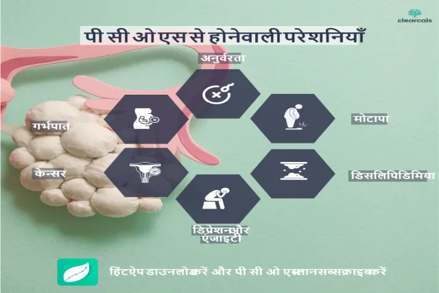 PCOS ke lakshan in hindi. PCOS symptoms in hindi. पी सी ओ एस से होने वाली परेशानियाँ