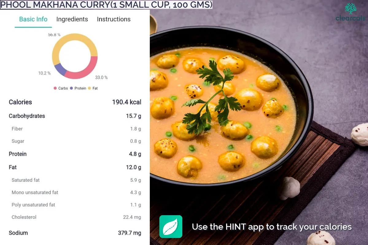 phool-makhana-curry 1 small cup ( 100 grams ) of phool makhana curry has 190 kcal. Out of these calories, 33% is from carbohydrates, 10.2 % is from protein, and 56.8 % is from fat.