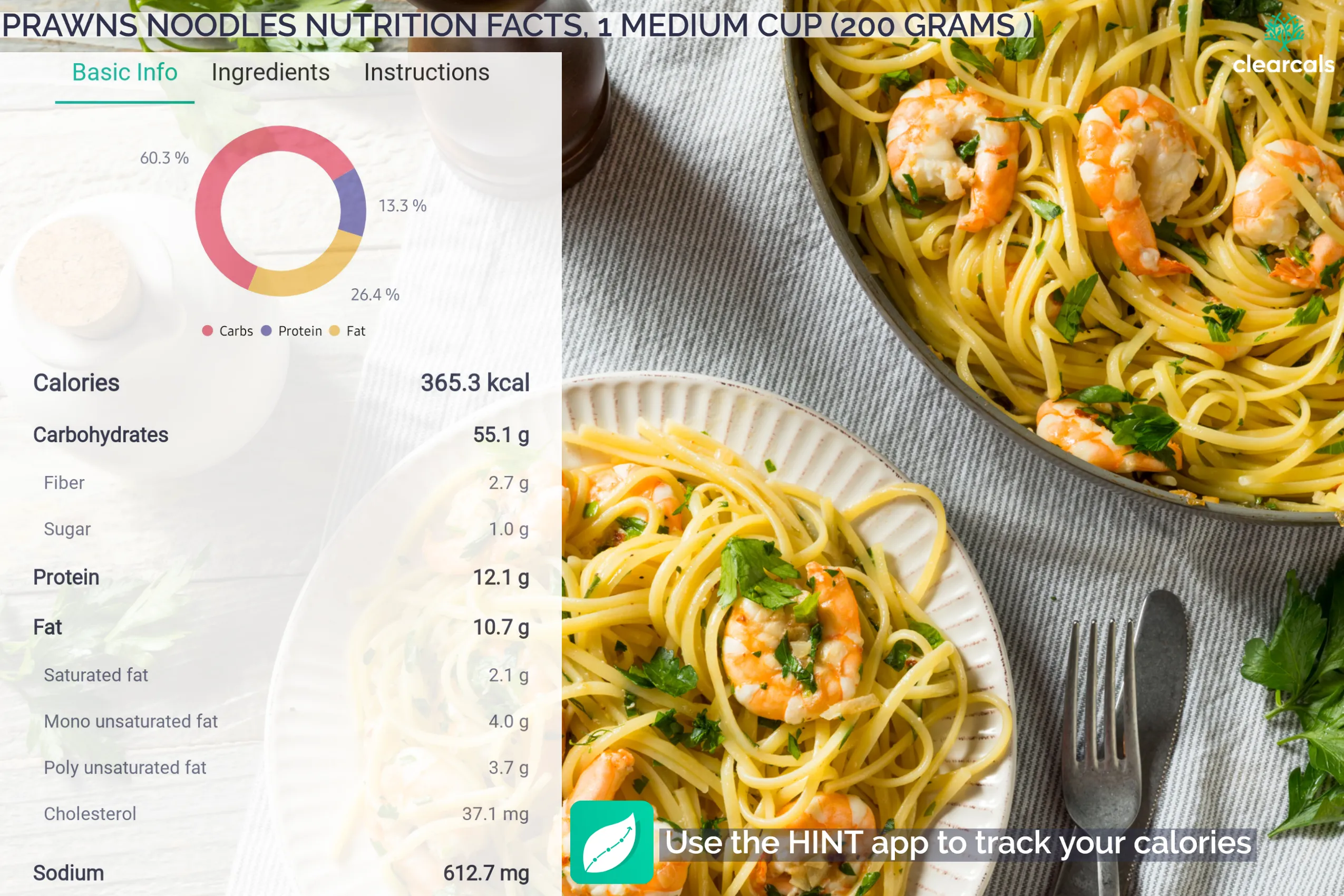 prawns noodles calories One medium cup of prawn noodles has 365 kcal. Prawn noodles contain 60% carbohydrates, 13% protein, and 27% fat. Download the HINT app to track your calories.
