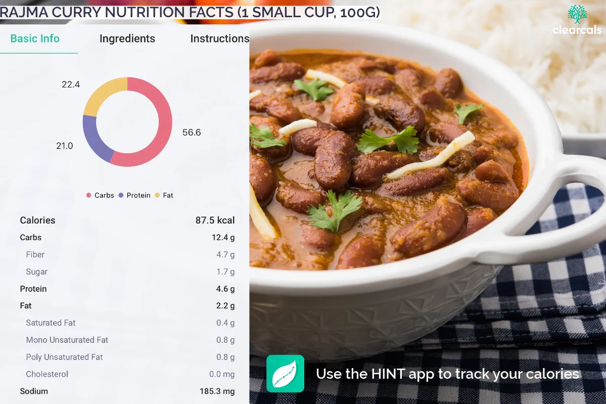 rajma protein Calories in one small cup of rajma curry are 87.5 kcal. Out of these calories, 56.6% is from carbohydrates, 21.0% is from protein and 22.4% is from fats.