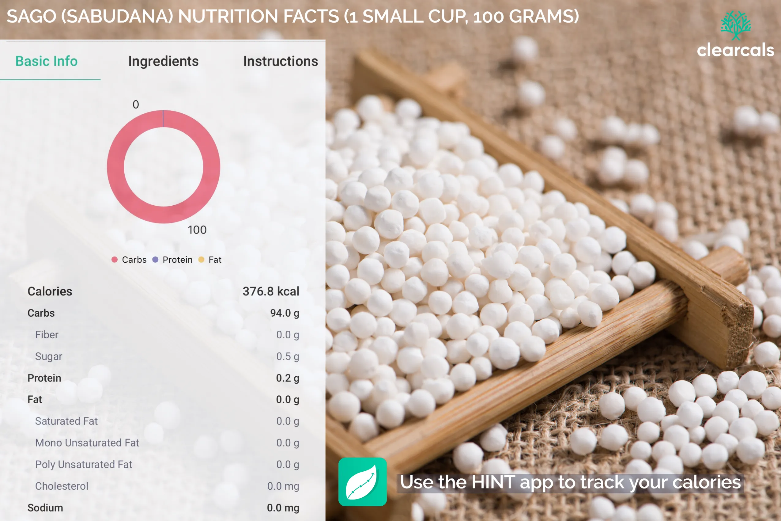 calories in sago Calories in one small cup of sago are 376.8 kcal. Out of these calories, 100 %is from carbohydrates, 0% is from fat, and 0% is from protein.