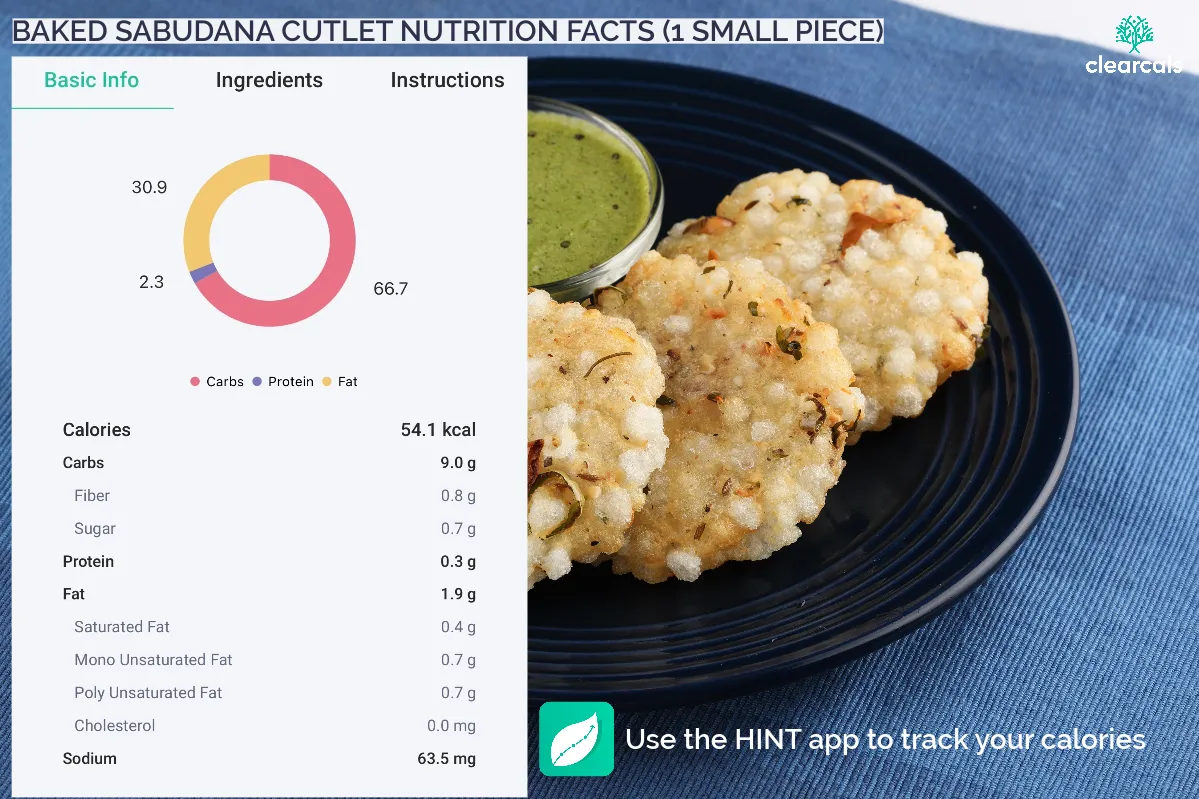 calories in baked sago cutlet Calories in one piece of baked sago cutlet is 54.1 kcal. Out of these calories, 66.7%is from carbohydrates, 30.9% is from fat, and 2.3% is from protein.