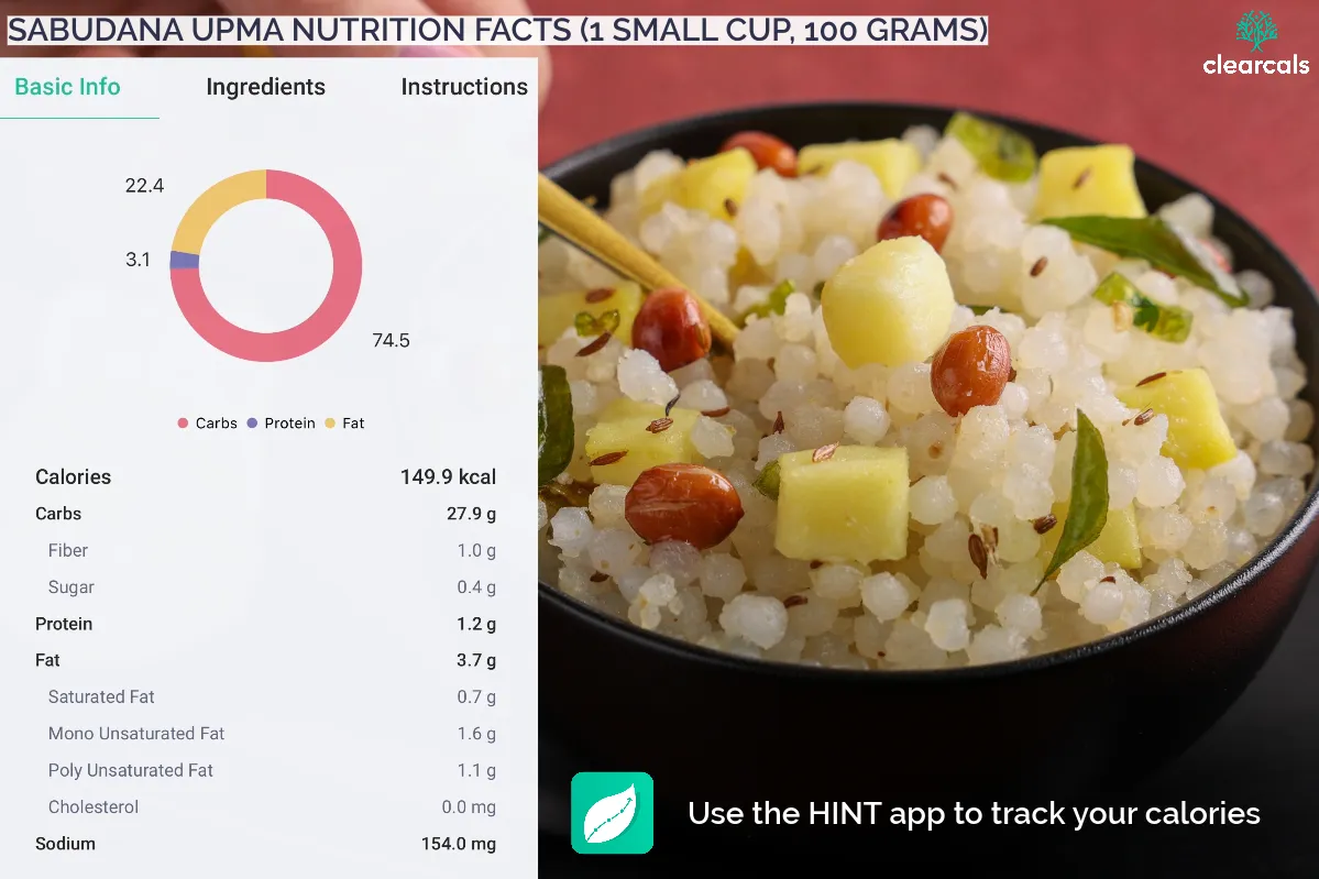 calories in sago upma Calories in one small cup of sago upma are 149.9 kcal. Out of these calories, 74.5%is from carbohydrates, 22.4% is from fat, and 3.1% is from protein.