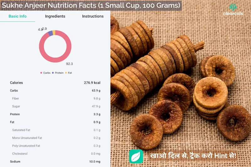 अंजीर में कैलोरी, पोषण और फायदे: सही तरीका और नुकसान | Clearcals