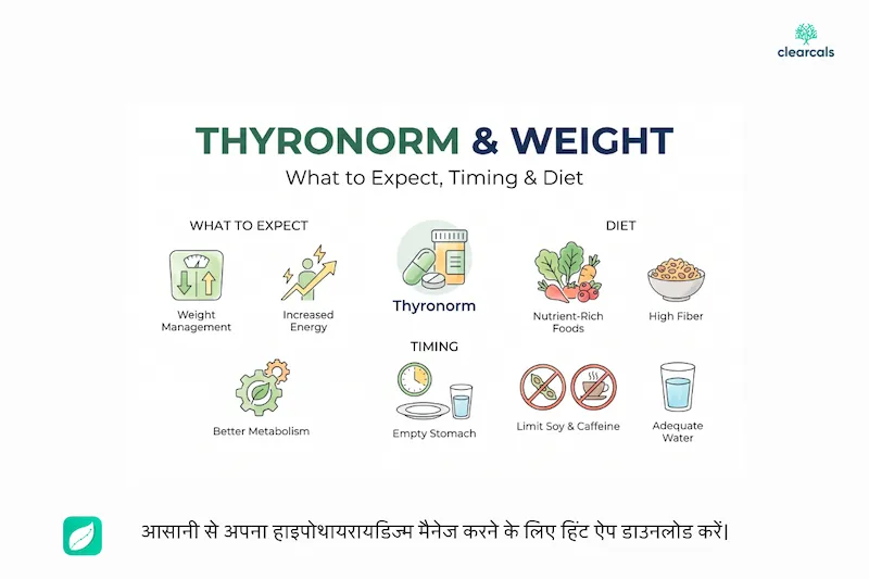 थायरोनॉर्म और वजन: कब लें, क्या खाएं और क्या उम्मीद करें