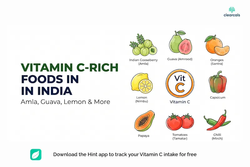 Vitamin C Rich Foods in India: Amla, Guava, Lemon & More
