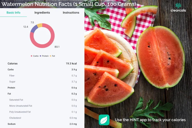 Watermelon Calories, Nutrition & Health Benefits (Seeds, Rind & Keto Notes)