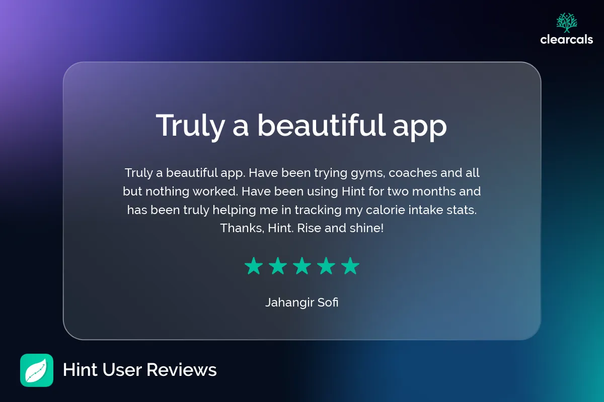 Hint_User_Reviews_1 Truly a beautiful App, have been trying Gyms, coaches, and all, but nothing worked much. Have been using Hint for 2 months and has been truly helping me in tracking my calorie intake stats. Thanks, Hint. Rise and shine!