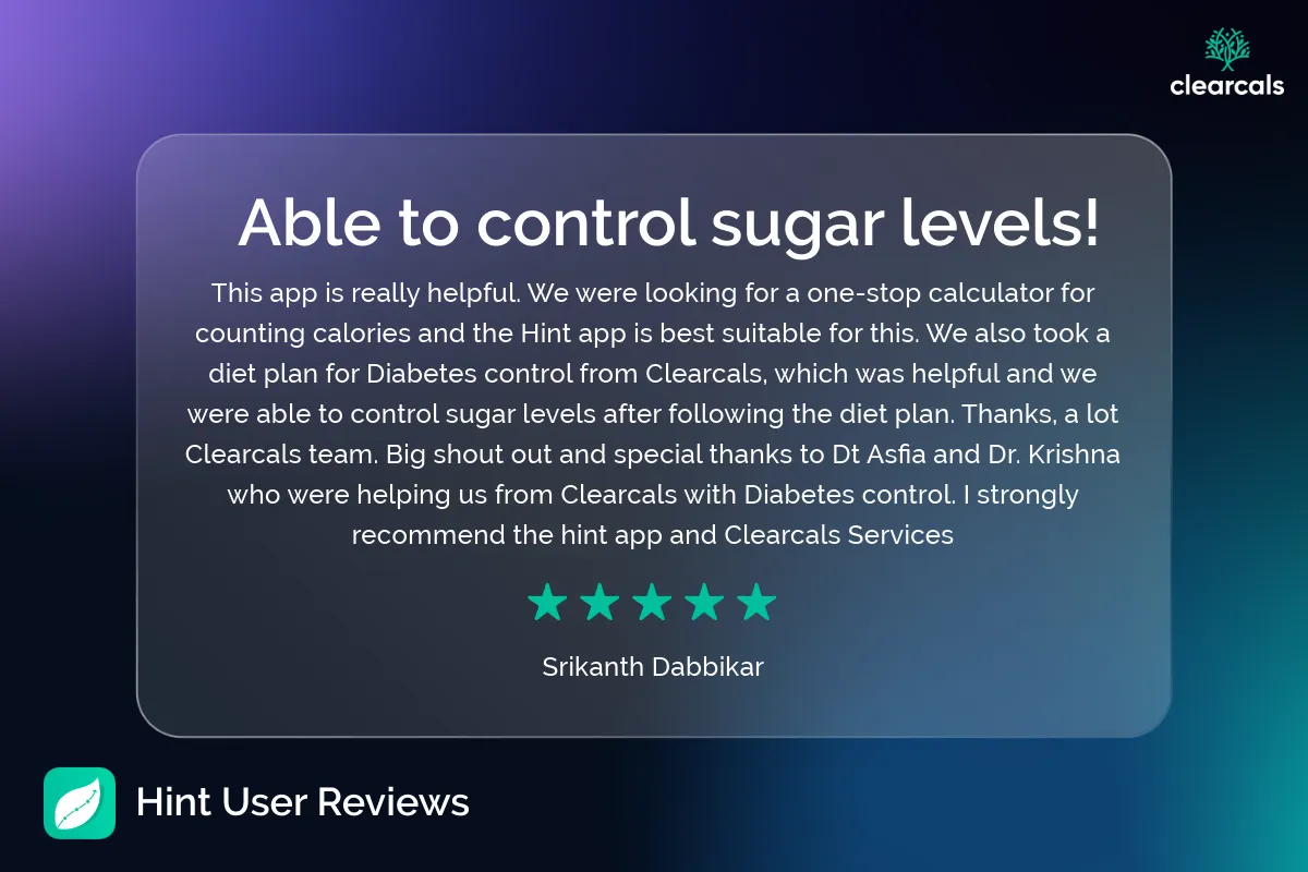 Hint_User_Reviews_12 This app is really helpful. We were looking for a one-stop calculator for counting calories and the Hint app is best suitable for this.   We also took a diet plan for Diabetes control from Clearcals, which was helpful and we were able to control sugar levels after following the diet plan.   Thanks, a lot Clearcals team. Big shout out and special thanks to Dt Asfia and Dr. Krishna who were helping us from Clearcals with Diabetes control.   I strongly recommend the hint app and Clearcals Services