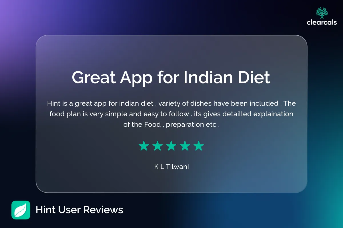 Hint_User_Reviews_14 Hint is a great app for the Indian diet, a variety of dishes have been included. The food plan is very simple and easy to follow. It gives a detailed explanation of the Food, preparation, etc.