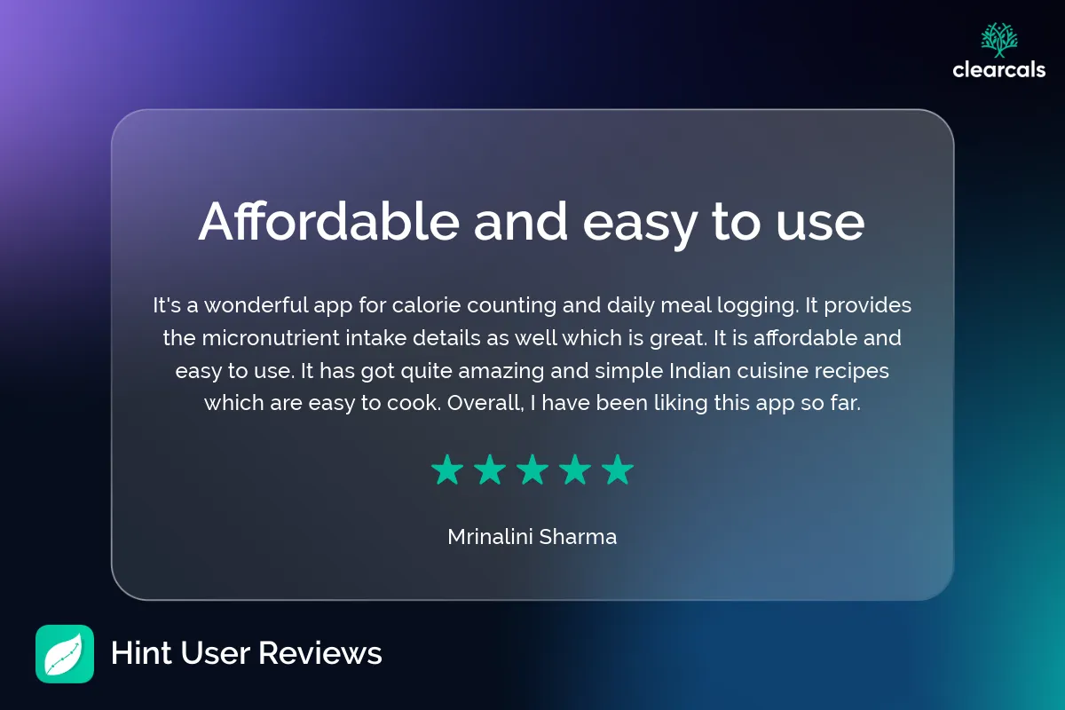 Hint_User_Reviews_3 It's a wonderful app for calorie counting and daily meal logging. It provides the micronutrient intake details as well which is great. It is affordable and easy to use. It has got quite amazing and simple Indian cuisine recipes which are easy to cook. Overall, I have been liking this app so far.