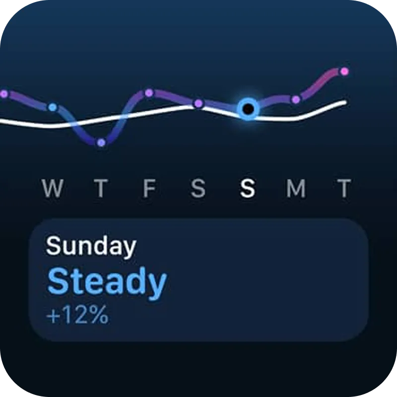 Apple-Watch-Series-11-Fitnesss-Training-Load