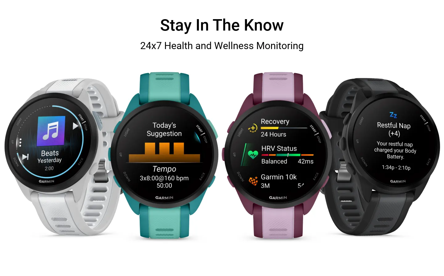 Garmin Forerunner 165 Fitness Features Desktop