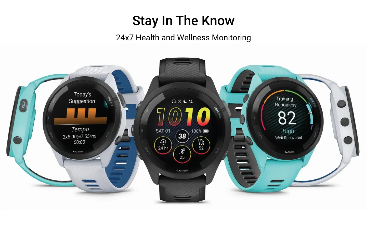 Garmin Forerunner 265 Fitness Features Desktop