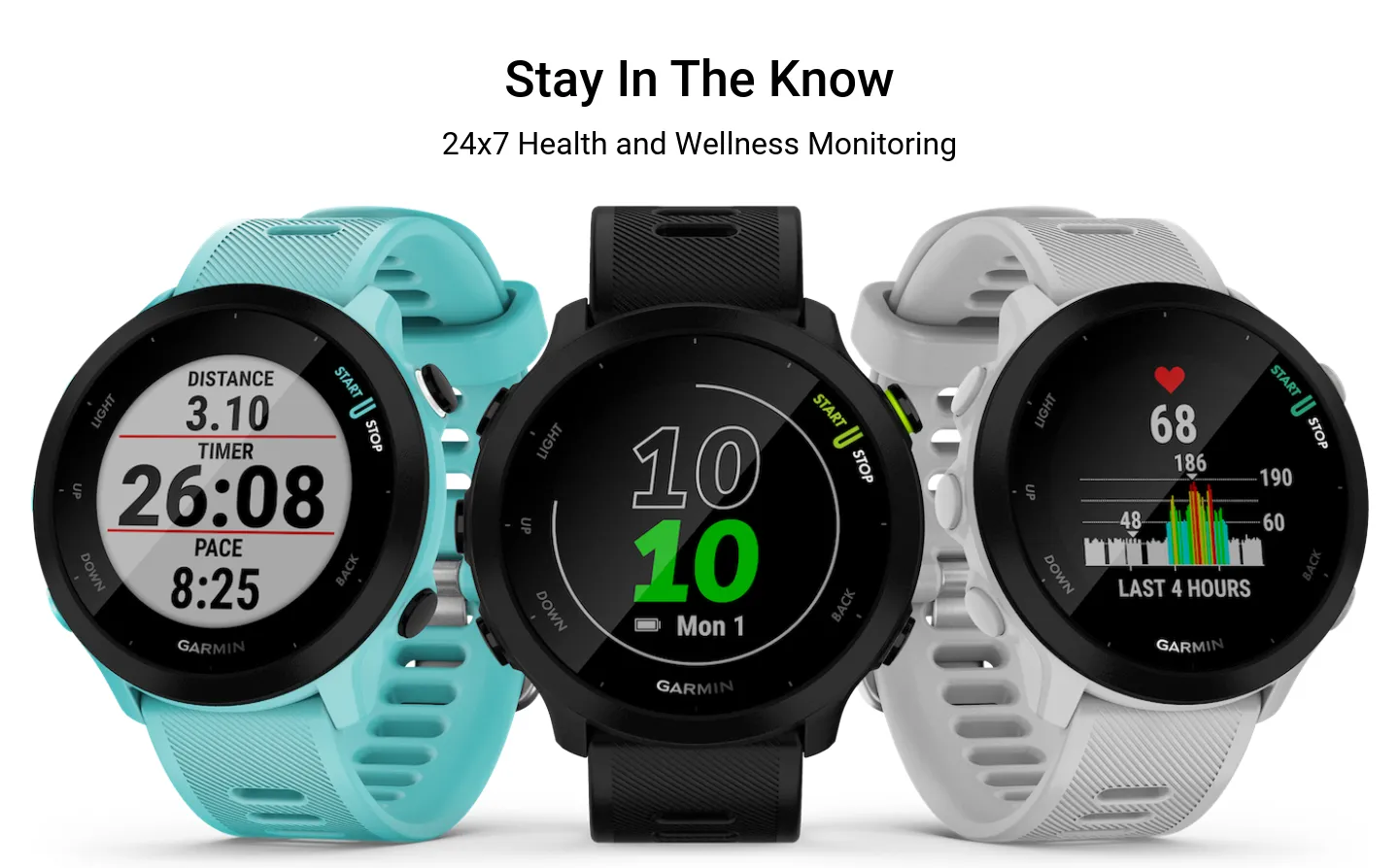 Garmin Forerunner 55 Fitness Feature Desktop